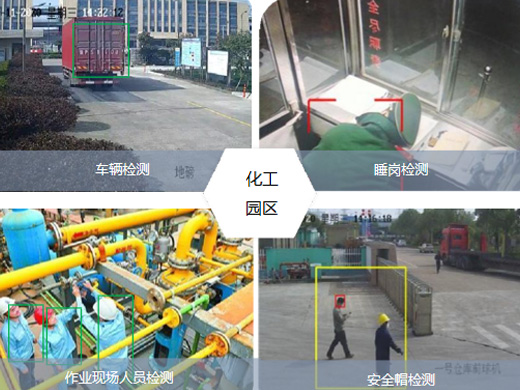 AI智能識(shí)別