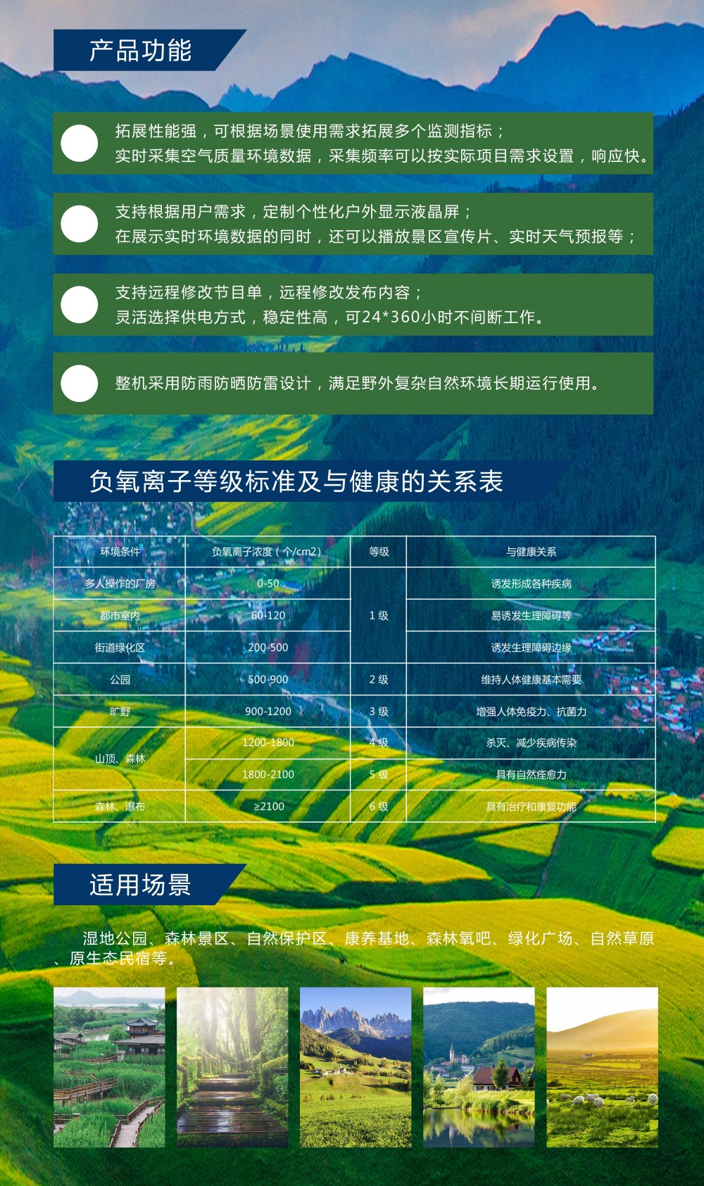 負(fù)氧離子海報(bào) 3.jpg