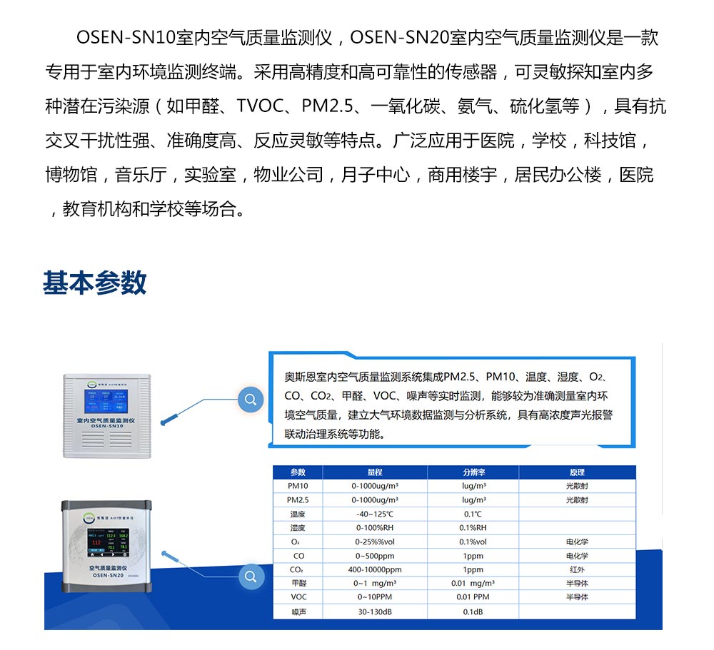 室內(nèi)空氣質(zhì)量監(jiān)測系統(tǒng)_02.jpg