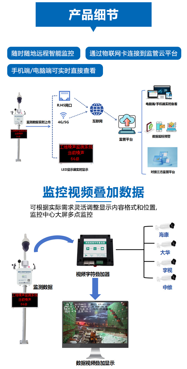 建筑工地噪聲在線監(jiān)測系統(tǒng)(2).jpg