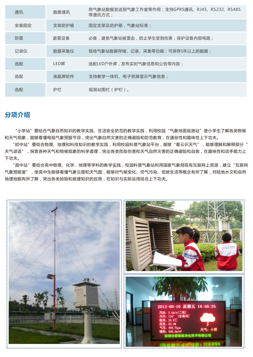 校園科普氣象站觀測系統(tǒng)-5.jpg