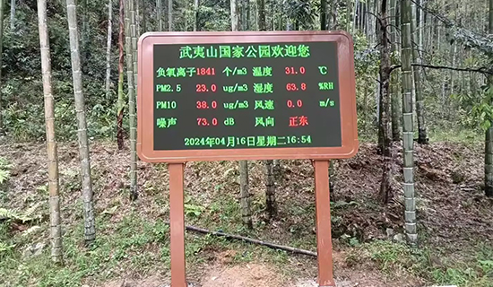 實時監(jiān)測、數(shù)據(jù)可視｜奧斯恩助力智慧文旅升級